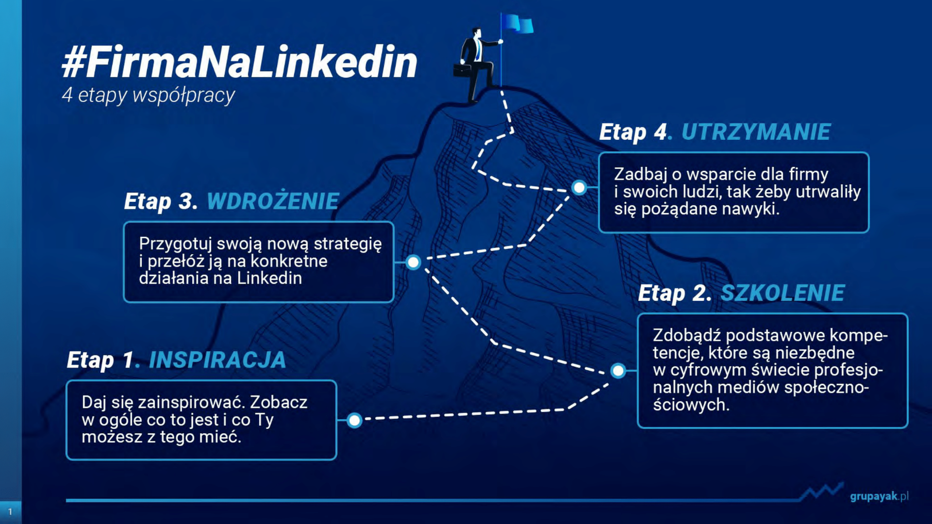 Projekt bez nazwy (3)